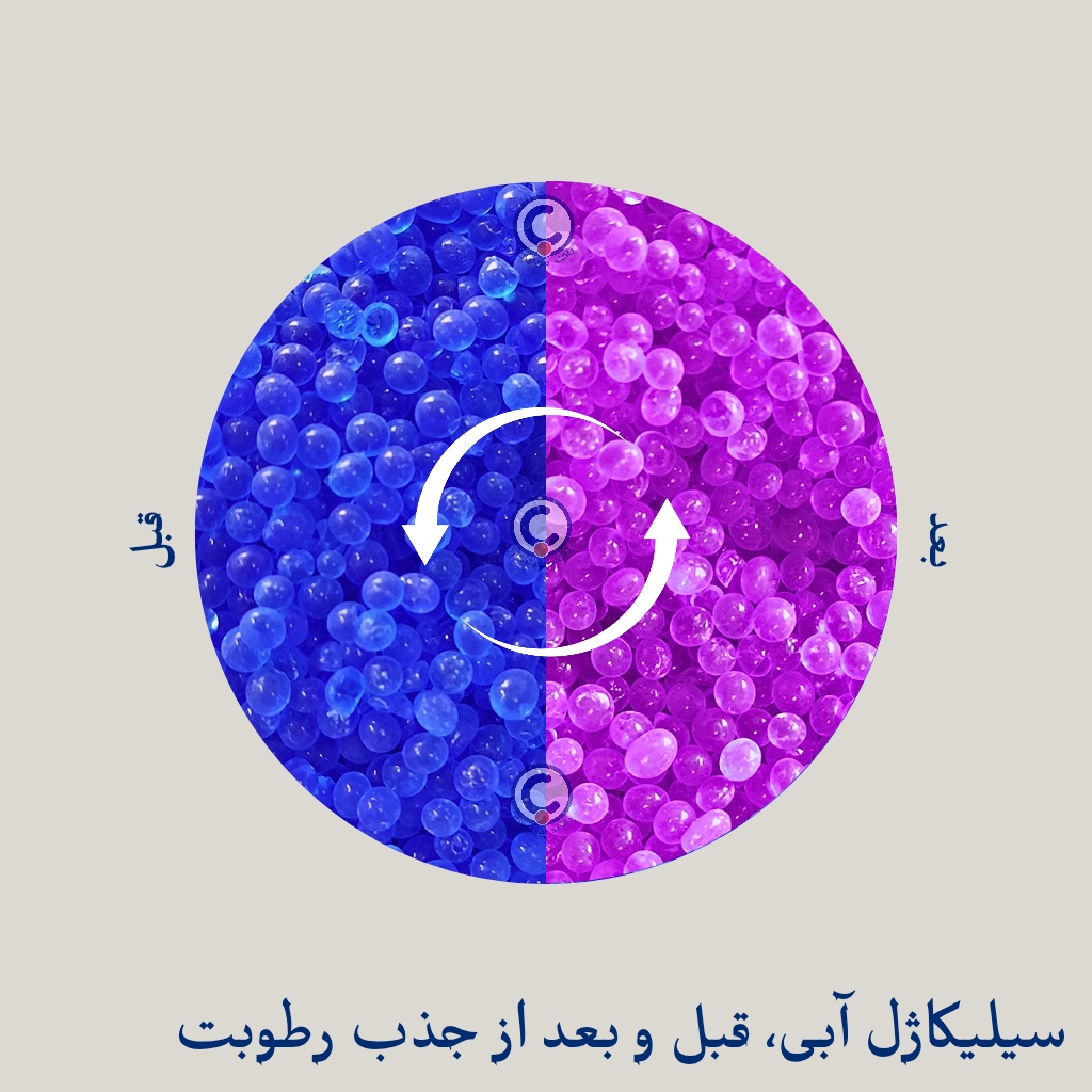 باکند سیلیکاژل